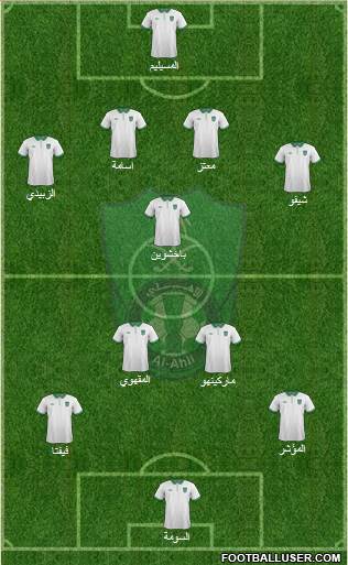 Al-Ahli (KSA) Formation 2016