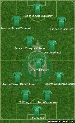 A.S. Saint-Etienne Formation 2016