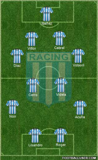 Racing Club Formation 2016