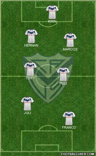 Vélez Sarsfield Formation 2016