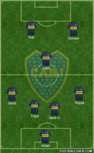 Boca Juniors Formation 2016
