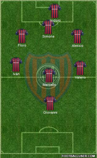 San Lorenzo de Almagro Formation 2016