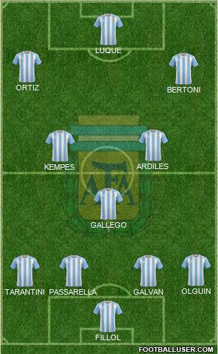 Argentina Formation 2016