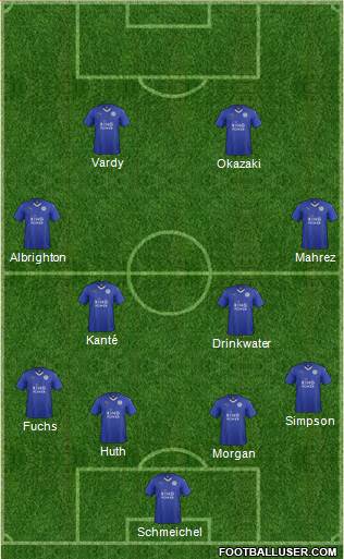 Leicester City Formation 2016