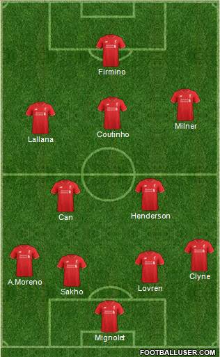 Liverpool Formation 2016