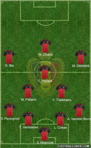 Belgium Formation 2016