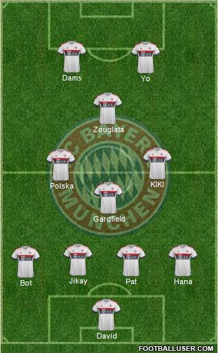 FC Bayern München Formation 2016