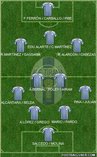 KF Tirana Formation 2016