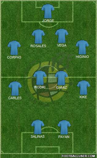 Spain Formation 2016