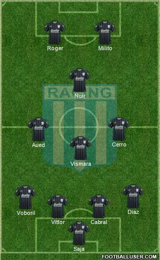 Racing Club Formation 2016