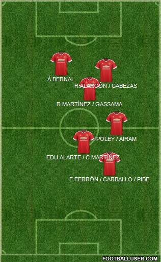 Manchester United Formation 2016