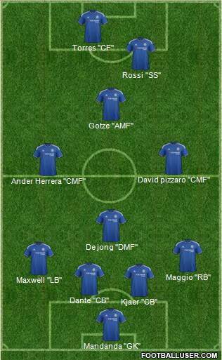 Chelsea Formation 2016