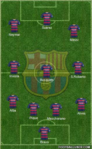 F.C. Barcelona Formation 2016