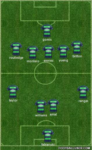 Swansea City Formation 2016