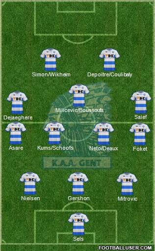 KAA Gent Formation 2016