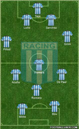 Racing Club Formation 2016