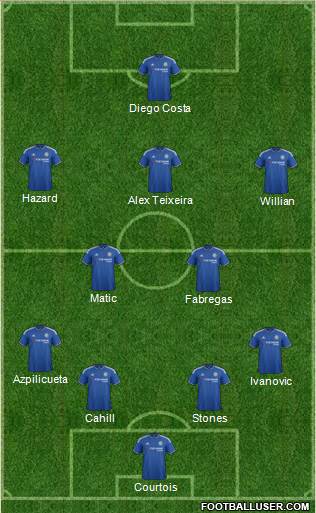 Chelsea Formation 2016