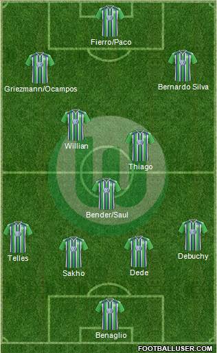 VfL Wolfsburg Formation 2016