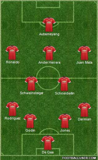 Manchester United Formation 2016