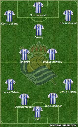 Real Sociedad S.A.D. Formation 2016