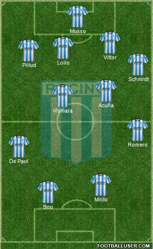 Racing Club Formation 2016