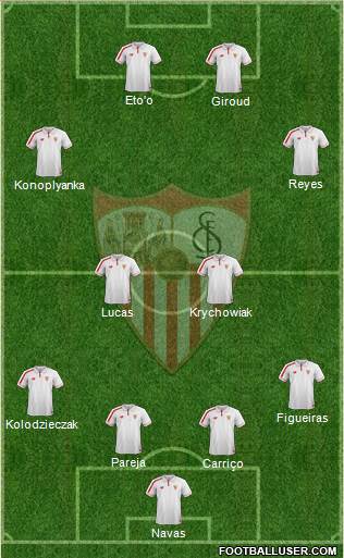 Sevilla F.C., S.A.D. Formation 2016