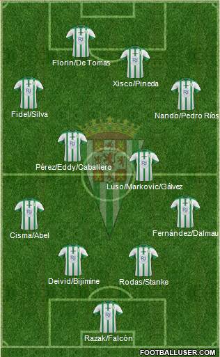 Córdoba C.F., S.A.D. Formation 2016