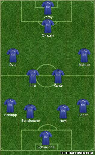 Leicester City Formation 2016