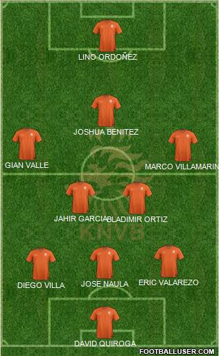 Holland Formation 2016