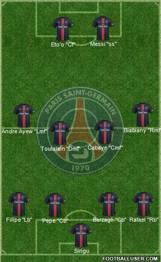 Paris Saint-Germain Formation 2016