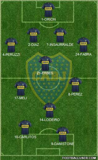 Boca Juniors Formation 2016