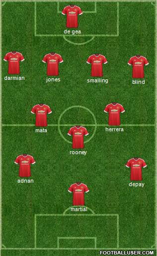 Manchester United Formation 2016
