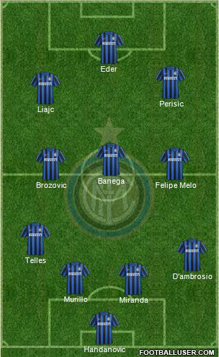 F.C. Internazionale Formation 2016
