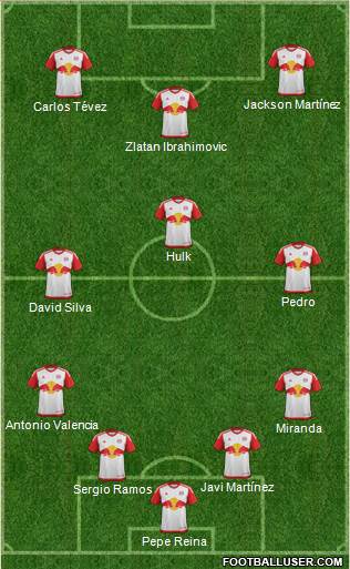 New York Red Bulls Formation 2016