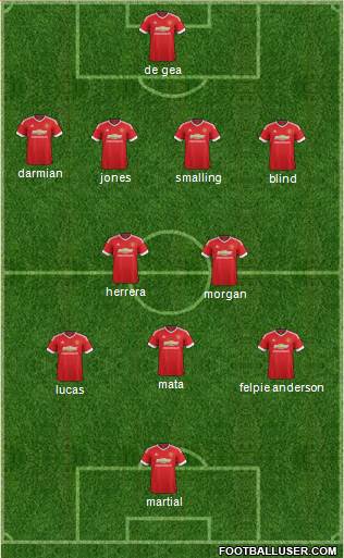 Manchester United Formation 2016