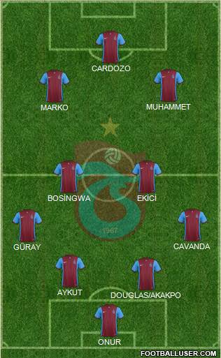 Trabzonspor Formation 2016