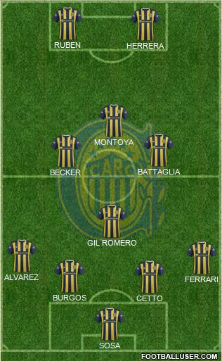 Rosario Central Formation 2016