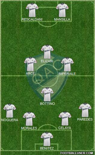 Quilmes Formation 2016