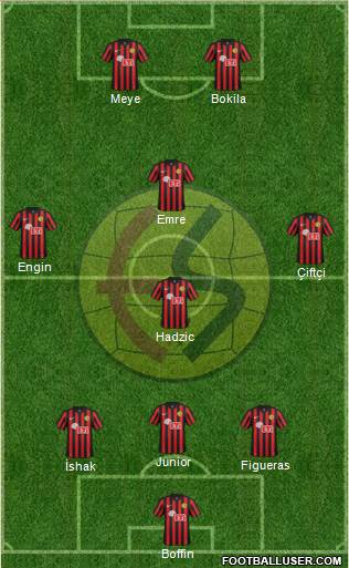 Eskisehirspor Formation 2016