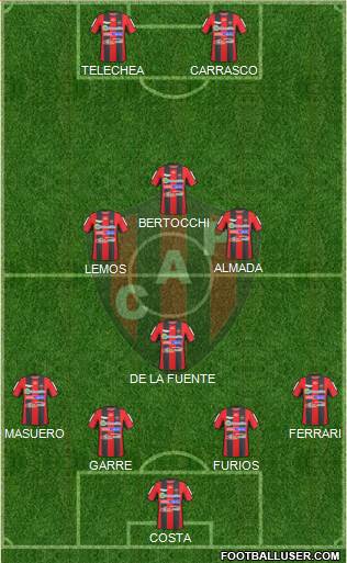 Patronato de Paraná Formation 2016