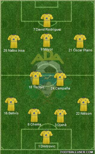 A.D. Alcorcón Formation 2016