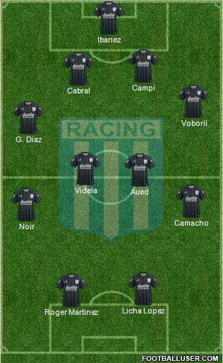Racing Club Formation 2016