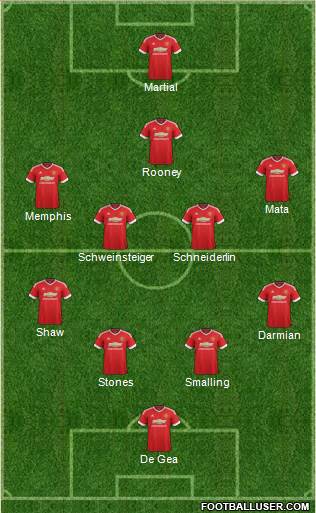Manchester United Formation 2016