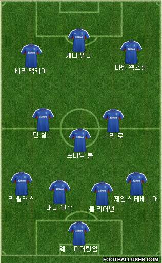 Rangers Formation 2016