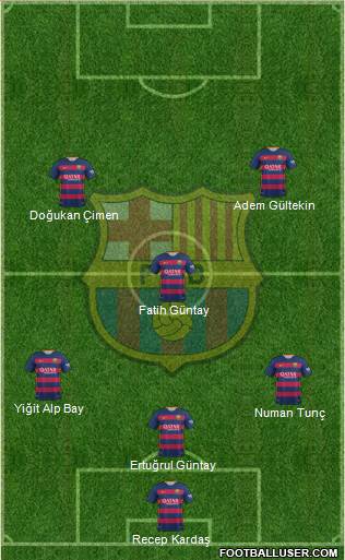 F.C. Barcelona Formation 2016