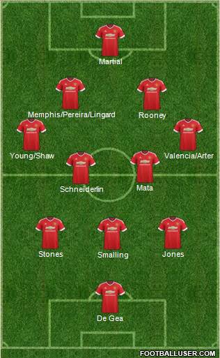 Manchester United Formation 2016