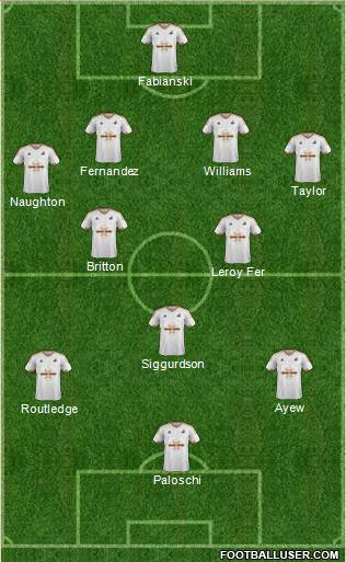 Swansea City Formation 2016