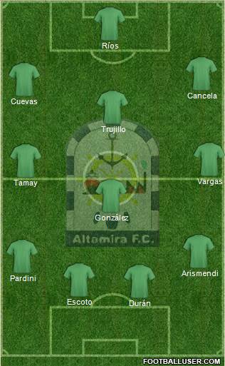 Club Altamira F.C. Formation 2016