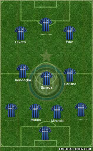 F.C. Internazionale Formation 2016