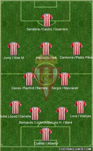 Real Sporting S.A.D. Formation 2016